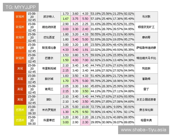 足球受注赛程一竞彩详细介绍及实用投注技巧，提升您的投注胜率